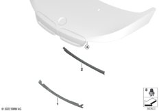 Уплотнители капота