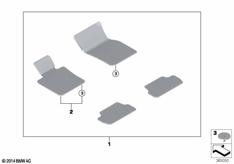 Ножные коврики