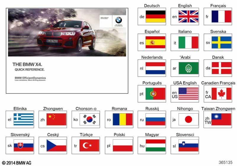 Краткое руководство F26 X4