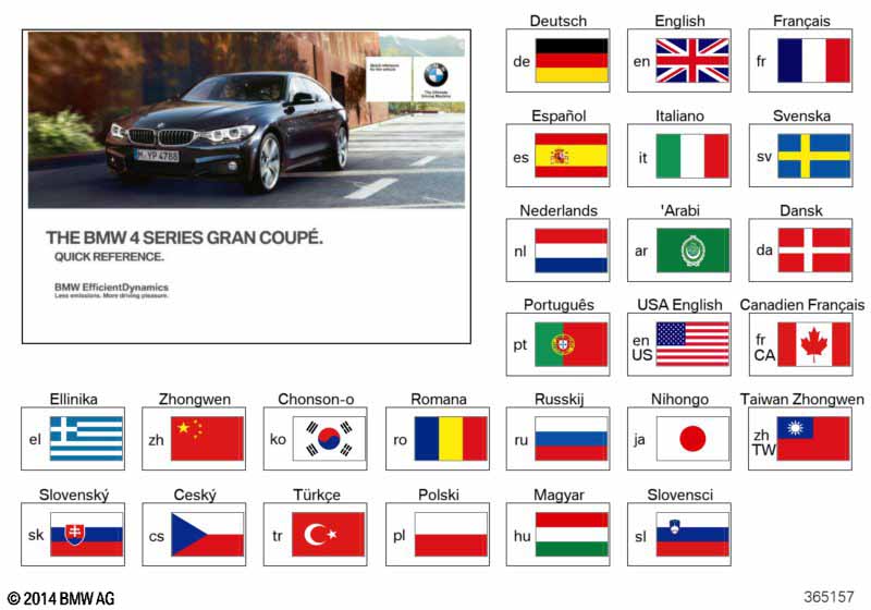 Краткое руководство F36