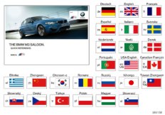 Краткое руководство F80