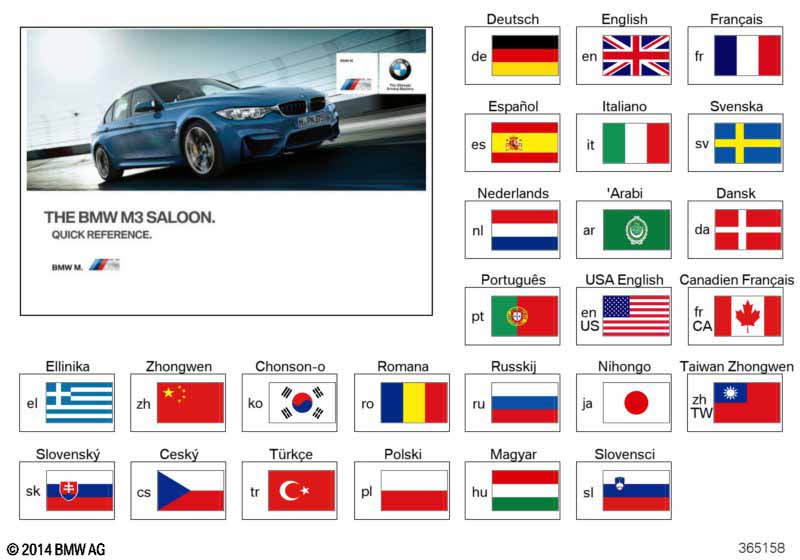 Краткое руководство F80