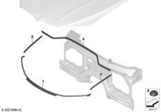 Уплотнители капота