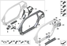 боковой каркас