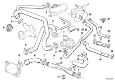 Водяной шланг системы охлаждения