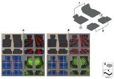Ножные коврики