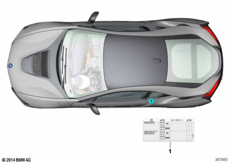 Шильдик "Reifendruck"