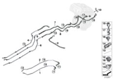 Шланги системы охлаждения