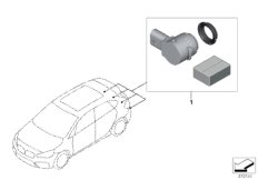 Комплект дооснащения PDC Зд