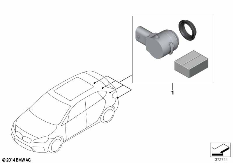 Комплект дооснащения PDC Зд