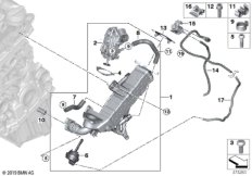 Система нейтрализации ОГ, охлаждение