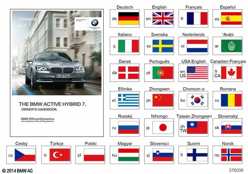 Рук-во по эксплуатации F01/F02 Hybrid BMW ETK
