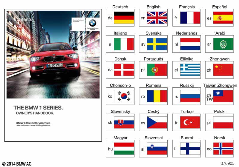 Рук-во по экспл. F20, F21 без iDrive BMW ETK