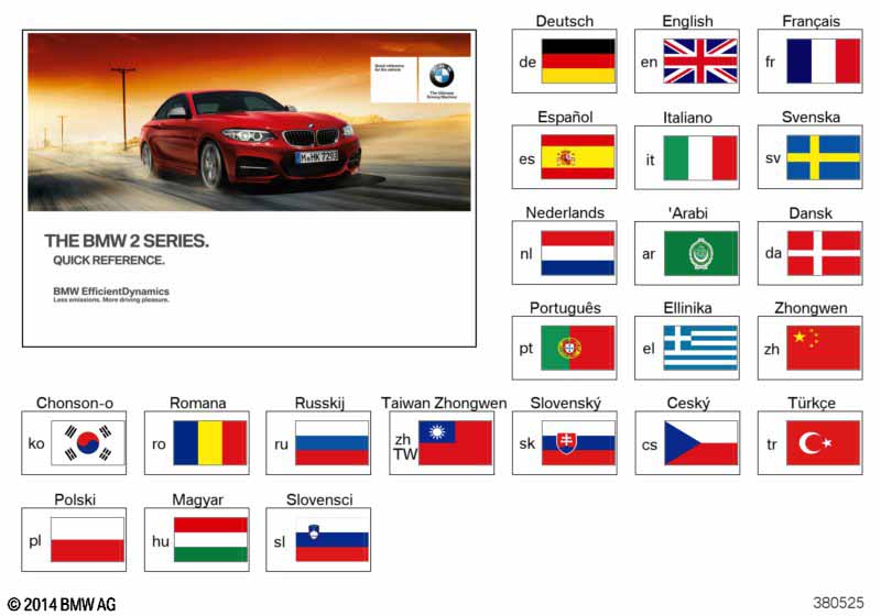 Краткое руководство F22 без iDrive
