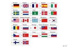 Вкладыш с текстами лицензий BMW