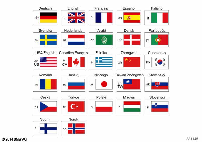 Вкладыш с текстами лицензий BMW
