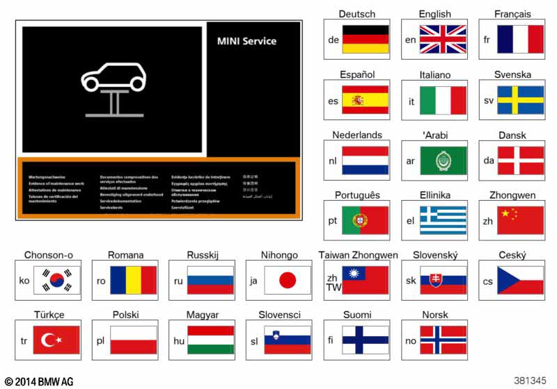 Сервисный справочник MINI
