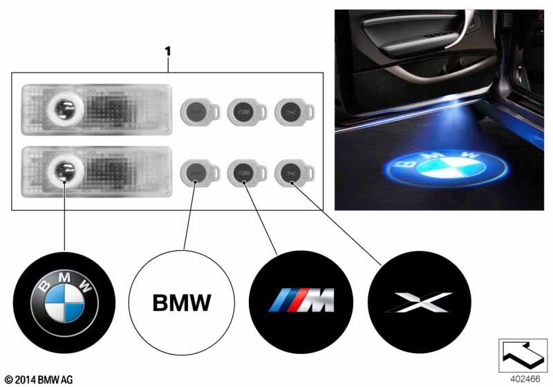 Дооснащение SAZ