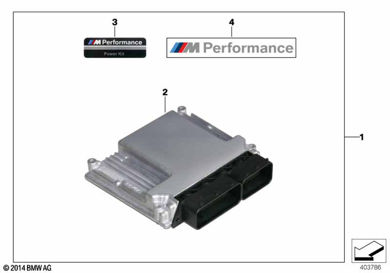 Пакет Power Kit