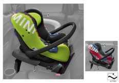 Детское сиденье BMW Baby Seat 0+