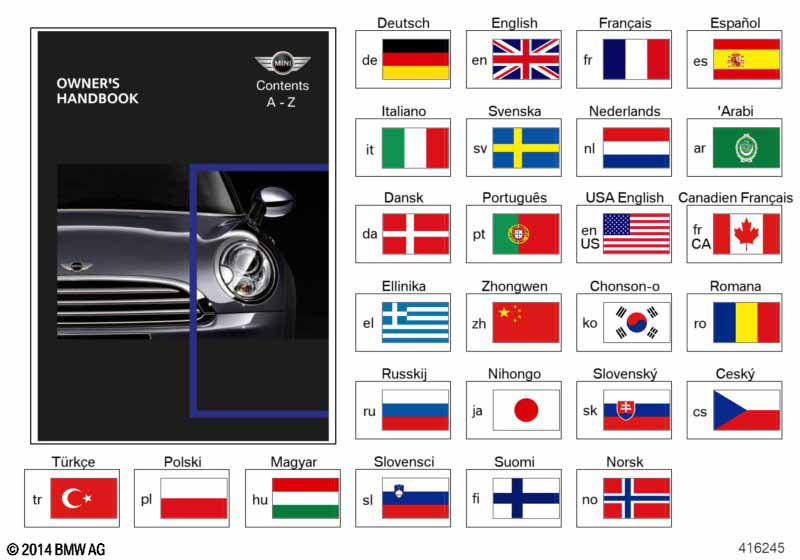 01492602591 иструкция BMW