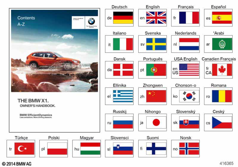 Рук.по эксплуатации E84 без iDrive