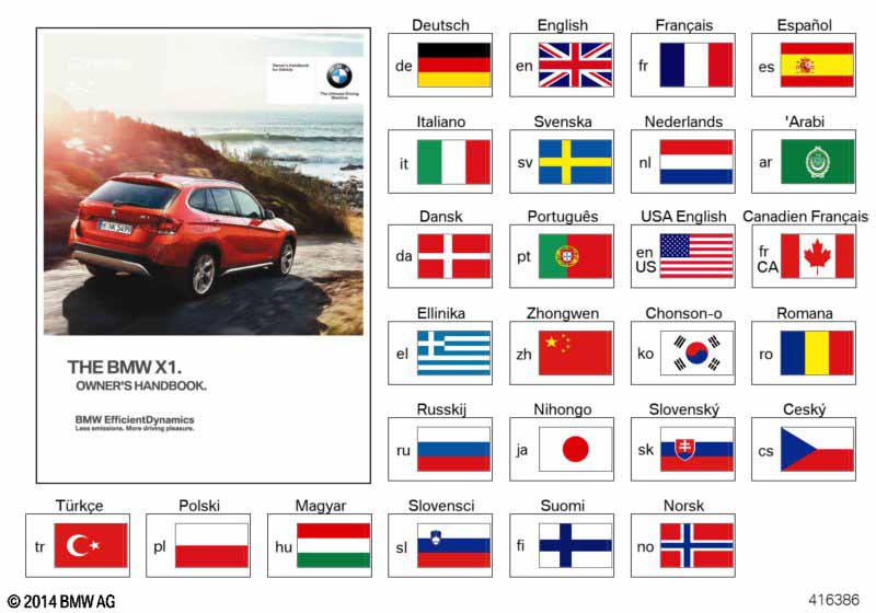 Рук.по эксплуатации E84 с iDrive