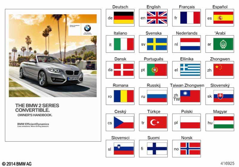 Рук.по эксплуатации F23 без iDrive