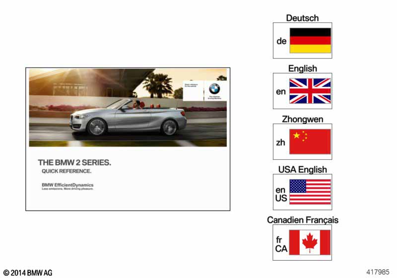 Краткое руководство F23