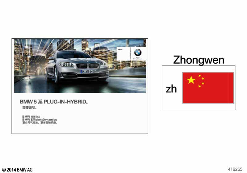 Краткое руководство к F18 PHEV