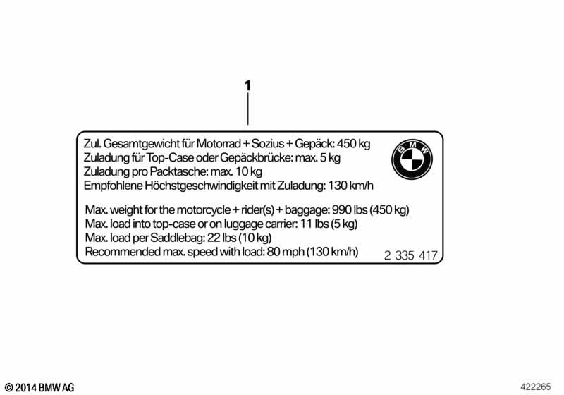 Шильдик "Zuladung"