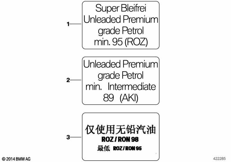 Шильдик с данными о топливе