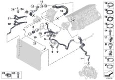 Шланги системы охлаждения