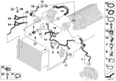 Шланги системы охлаждения