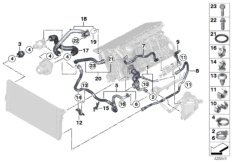 Шланги системы охлаждения