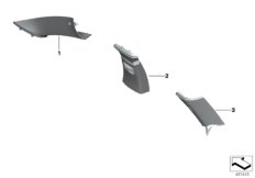 Облицовка стоек Indi Пд,Центр,Зд