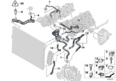 Шланги системы охлаждения