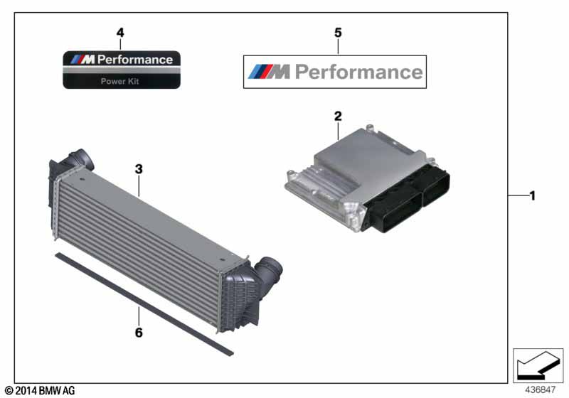 Пакет Power Kit