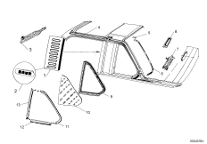 Серия Top Cabriolet