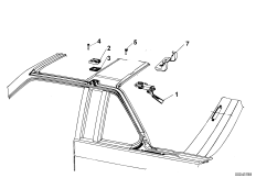 Серия Top Cabriolet