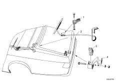 Серия Top Cabriolet