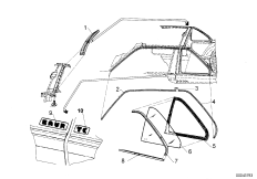 Серия Top Cabriolet