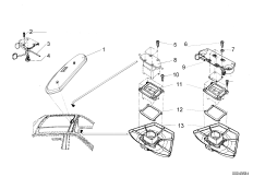 Серия Top Cabriolet