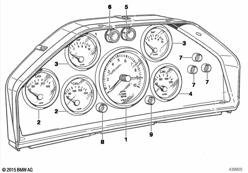 Панель приборов