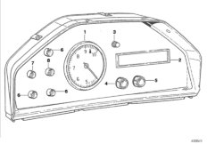 Панель приборов