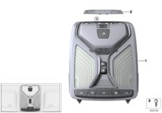 Функциональный центр в крыше