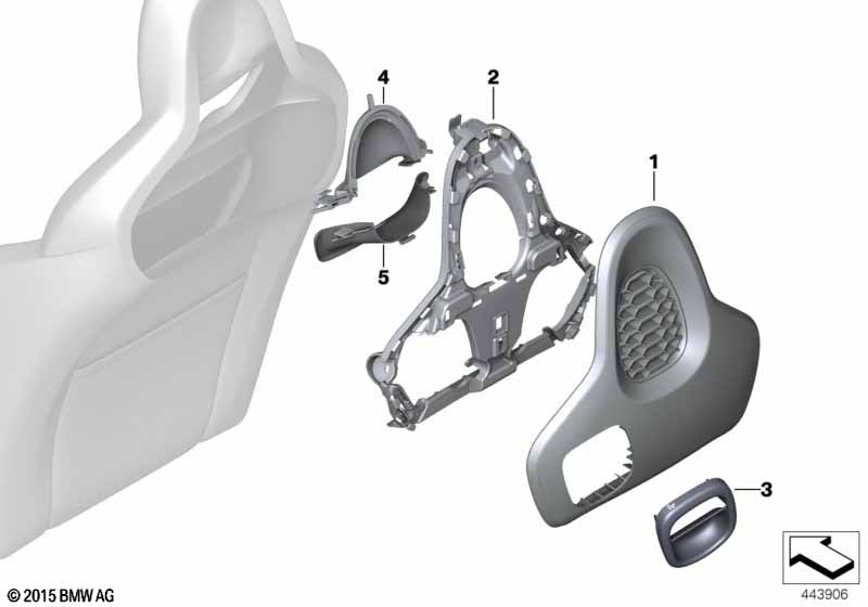 Накладки спинки переднего сиденья