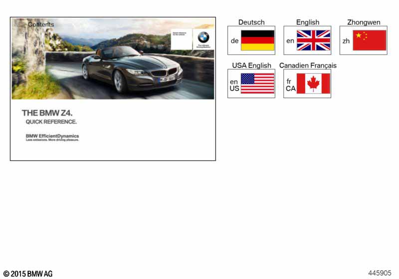 Краткое руководство E89 без iDrive