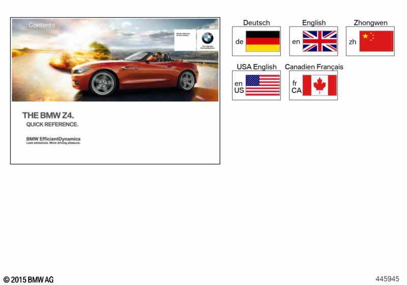 Краткое руководство E89 с iDrive