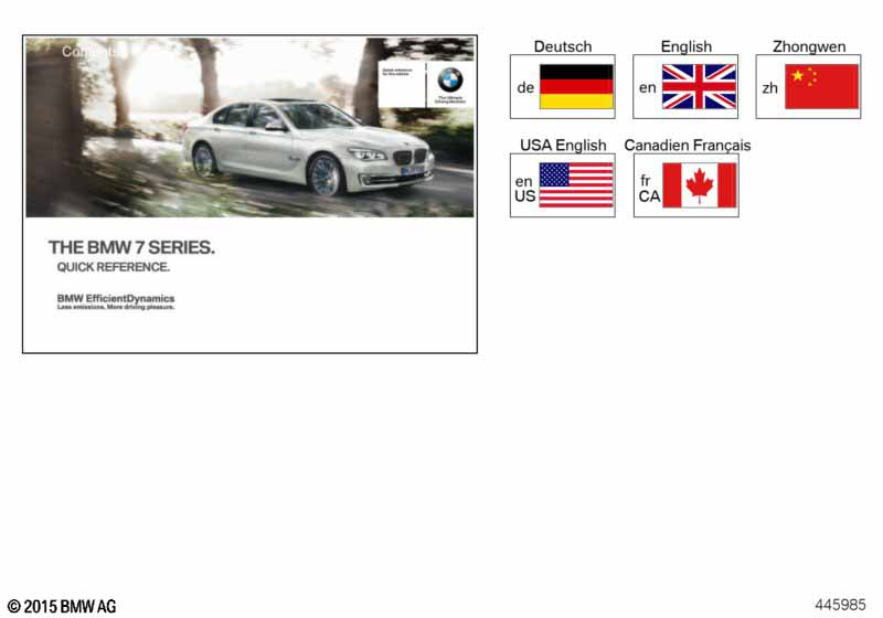 Краткое руководство F01, F02, F03